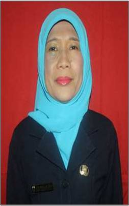 Dra. Sudarwati (Bid. Studi Bahasa Indonesia)